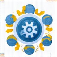Gear icon with nested circles and arrows, representing automated routines and custom scenes